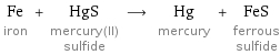 Fe iron + HgS mercury(II) sulfide ⟶ Hg mercury + FeS ferrous sulfide