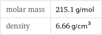 molar mass | 215.1 g/mol density | 6.66 g/cm^3