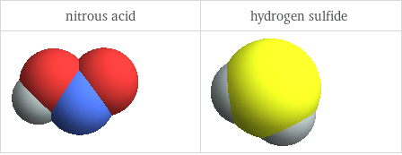 3D structure