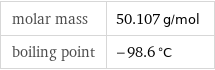 molar mass | 50.107 g/mol boiling point | -98.6 °C