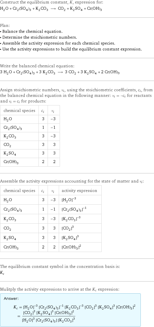 Construct the equilibrium constant, K, expression for: H_2O + Cr_2(SO_4)_3 + K_2CO_3 ⟶ CO_2 + K_2SO_4 + Cr(OH)3 Plan: • Balance the chemical equation. • Determine the stoichiometric numbers. • Assemble the activity expression for each chemical species. • Use the activity expressions to build the equilibrium constant expression. Write the balanced chemical equation: 3 H_2O + Cr_2(SO_4)_3 + 3 K_2CO_3 ⟶ 3 CO_2 + 3 K_2SO_4 + 2 Cr(OH)3 Assign stoichiometric numbers, ν_i, using the stoichiometric coefficients, c_i, from the balanced chemical equation in the following manner: ν_i = -c_i for reactants and ν_i = c_i for products: chemical species | c_i | ν_i H_2O | 3 | -3 Cr_2(SO_4)_3 | 1 | -1 K_2CO_3 | 3 | -3 CO_2 | 3 | 3 K_2SO_4 | 3 | 3 Cr(OH)3 | 2 | 2 Assemble the activity expressions accounting for the state of matter and ν_i: chemical species | c_i | ν_i | activity expression H_2O | 3 | -3 | ([H2O])^(-3) Cr_2(SO_4)_3 | 1 | -1 | ([Cr2(SO4)3])^(-1) K_2CO_3 | 3 | -3 | ([K2CO3])^(-3) CO_2 | 3 | 3 | ([CO2])^3 K_2SO_4 | 3 | 3 | ([K2SO4])^3 Cr(OH)3 | 2 | 2 | ([Cr(OH)3])^2 The equilibrium constant symbol in the concentration basis is: K_c Mulitply the activity expressions to arrive at the K_c expression: Answer: |   | K_c = ([H2O])^(-3) ([Cr2(SO4)3])^(-1) ([K2CO3])^(-3) ([CO2])^3 ([K2SO4])^3 ([Cr(OH)3])^2 = (([CO2])^3 ([K2SO4])^3 ([Cr(OH)3])^2)/(([H2O])^3 [Cr2(SO4)3] ([K2CO3])^3)