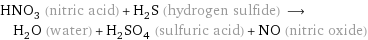 HNO_3 (nitric acid) + H_2S (hydrogen sulfide) ⟶ H_2O (water) + H_2SO_4 (sulfuric acid) + NO (nitric oxide)