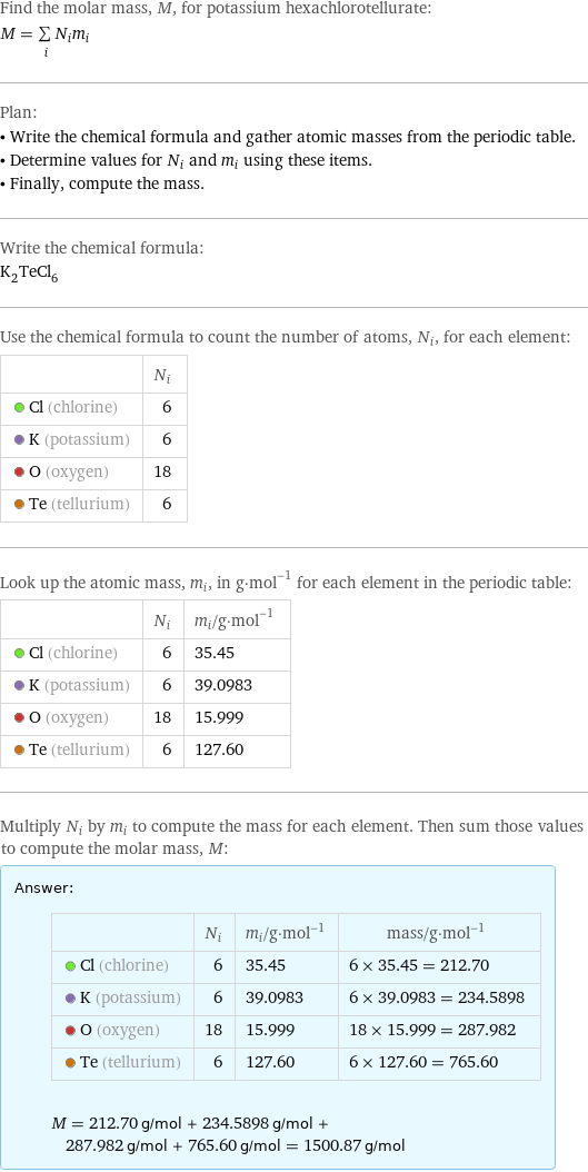 Find the molar mass, M, for potassium hexachlorotellurate: M = sum _iN_im_i Plan: • Write the chemical formula and gather atomic masses from the periodic table. • Determine values for N_i and m_i using these items. • Finally, compute the mass. Write the chemical formula: K_2TeCl_6 Use the chemical formula to count the number of atoms, N_i, for each element:  | N_i  Cl (chlorine) | 6  K (potassium) | 6  O (oxygen) | 18  Te (tellurium) | 6 Look up the atomic mass, m_i, in g·mol^(-1) for each element in the periodic table:  | N_i | m_i/g·mol^(-1)  Cl (chlorine) | 6 | 35.45  K (potassium) | 6 | 39.0983  O (oxygen) | 18 | 15.999  Te (tellurium) | 6 | 127.60 Multiply N_i by m_i to compute the mass for each element. Then sum those values to compute the molar mass, M: Answer: |   | | N_i | m_i/g·mol^(-1) | mass/g·mol^(-1)  Cl (chlorine) | 6 | 35.45 | 6 × 35.45 = 212.70  K (potassium) | 6 | 39.0983 | 6 × 39.0983 = 234.5898  O (oxygen) | 18 | 15.999 | 18 × 15.999 = 287.982  Te (tellurium) | 6 | 127.60 | 6 × 127.60 = 765.60  M = 212.70 g/mol + 234.5898 g/mol + 287.982 g/mol + 765.60 g/mol = 1500.87 g/mol