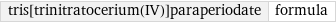 tris[trinitratocerium(IV)]paraperiodate | formula