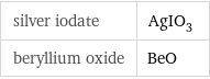 silver iodate | AgIO_3 beryllium oxide | BeO