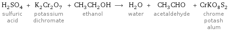 H_2SO_4 sulfuric acid + K_2Cr_2O_7 potassium dichromate + CH_3CH_2OH ethanol ⟶ H_2O water + CH_3CHO acetaldehyde + CrKO_8S_2 chrome potash alum