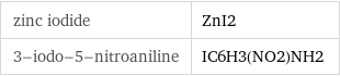 zinc iodide | ZnI2 3-iodo-5-nitroaniline | IC6H3(NO2)NH2