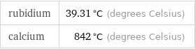 rubidium | 39.31 °C (degrees Celsius) calcium | 842 °C (degrees Celsius)