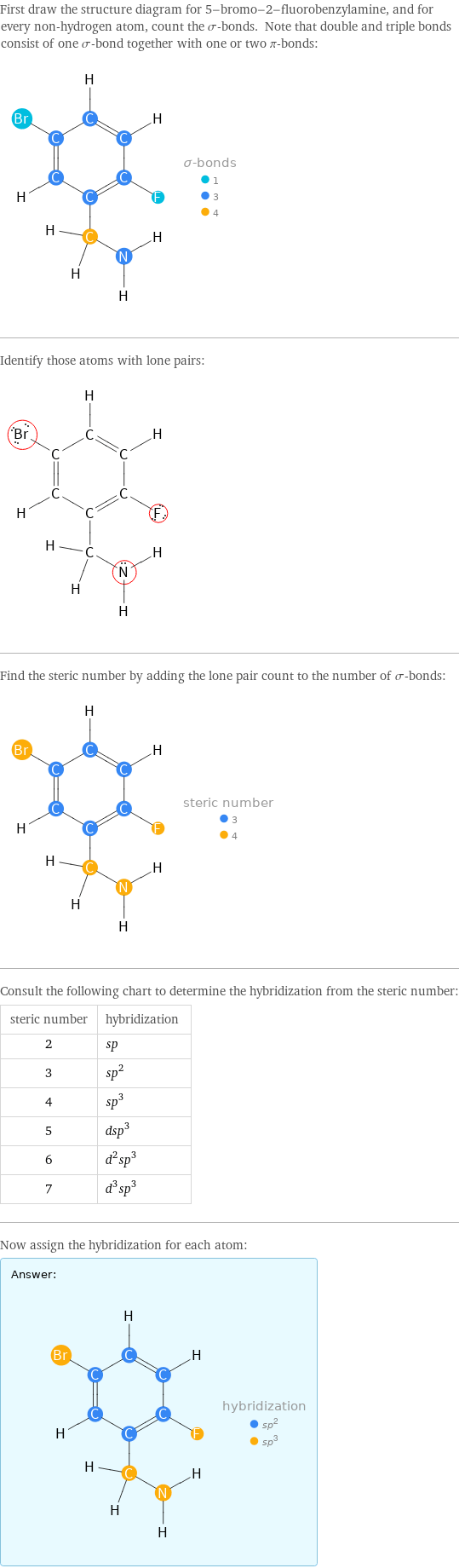 First draw the structure diagram for 5-bromo-2-fluorobenzylamine, and for every non-hydrogen atom, count the σ-bonds. Note that double and triple bonds consist of one σ-bond together with one or two π-bonds:  Identify those atoms with lone pairs:  Find the steric number by adding the lone pair count to the number of σ-bonds:  Consult the following chart to determine the hybridization from the steric number: steric number | hybridization 2 | sp 3 | sp^2 4 | sp^3 5 | dsp^3 6 | d^2sp^3 7 | d^3sp^3 Now assign the hybridization for each atom: Answer: |   | 