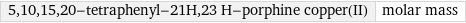 5, 10, 15, 20-tetraphenyl-21H, 23 H-porphine copper(II) | molar mass