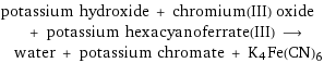 potassium hydroxide + chromium(III) oxide + potassium hexacyanoferrate(III) ⟶ water + potassium chromate + K4Fe(CN)6