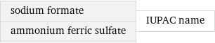 sodium formate ammonium ferric sulfate | IUPAC name