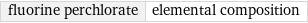 fluorine perchlorate | elemental composition