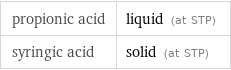 propionic acid | liquid (at STP) syringic acid | solid (at STP)