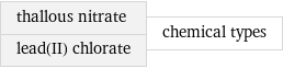 thallous nitrate lead(II) chlorate | chemical types