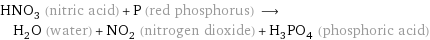 HNO_3 (nitric acid) + P (red phosphorus) ⟶ H_2O (water) + NO_2 (nitrogen dioxide) + H_3PO_4 (phosphoric acid)