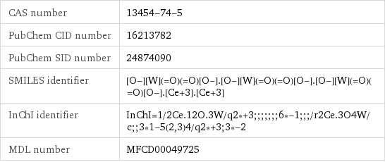 CAS number | 13454-74-5 PubChem CID number | 16213782 PubChem SID number | 24874090 SMILES identifier | [O-][W](=O)(=O)[O-].[O-][W](=O)(=O)[O-].[O-][W](=O)(=O)[O-].[Ce+3].[Ce+3] InChI identifier | InChI=1/2Ce.12O.3W/q2*+3;;;;;;;6*-1;;;/r2Ce.3O4W/c;;3*1-5(2, 3)4/q2*+3;3*-2 MDL number | MFCD00049725