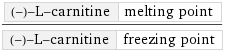 (-)-L-carnitine | melting point/(-)-L-carnitine | freezing point