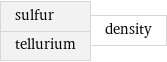 sulfur tellurium | density