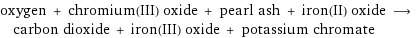 oxygen + chromium(III) oxide + pearl ash + iron(II) oxide ⟶ carbon dioxide + iron(III) oxide + potassium chromate