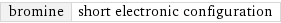 bromine | short electronic configuration