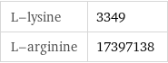 L-lysine | 3349 L-arginine | 17397138