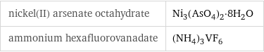 nickel(II) arsenate octahydrate | Ni_3(AsO_4)_2·8H_2O ammonium hexafluorovanadate | (NH_4)_3VF_6