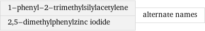 1-phenyl-2-trimethylsilylacetylene 2, 5-dimethylphenylzinc iodide | alternate names