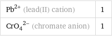 Pb^(2+) (lead(II) cation) | 1 (CrO_4)^(2-) (chromate anion) | 1