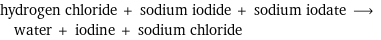 hydrogen chloride + sodium iodide + sodium iodate ⟶ water + iodine + sodium chloride