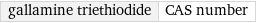 gallamine triethiodide | CAS number