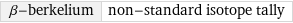 β-berkelium | non-standard isotope tally