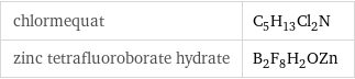 chlormequat | C_5H_13Cl_2N zinc tetrafluoroborate hydrate | B_2F_8H_2OZn