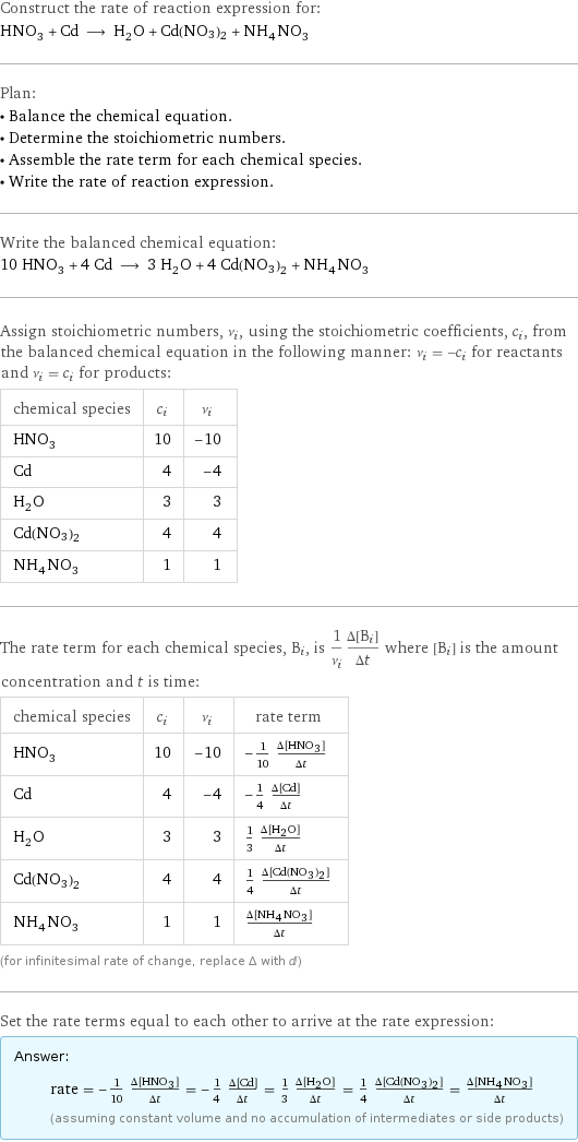 Construct the rate of reaction expression for: HNO_3 + Cd ⟶ H_2O + Cd(NO3)2 + NH_4NO_3 Plan: • Balance the chemical equation. • Determine the stoichiometric numbers. • Assemble the rate term for each chemical species. • Write the rate of reaction expression. Write the balanced chemical equation: 10 HNO_3 + 4 Cd ⟶ 3 H_2O + 4 Cd(NO3)2 + NH_4NO_3 Assign stoichiometric numbers, ν_i, using the stoichiometric coefficients, c_i, from the balanced chemical equation in the following manner: ν_i = -c_i for reactants and ν_i = c_i for products: chemical species | c_i | ν_i HNO_3 | 10 | -10 Cd | 4 | -4 H_2O | 3 | 3 Cd(NO3)2 | 4 | 4 NH_4NO_3 | 1 | 1 The rate term for each chemical species, B_i, is 1/ν_i(Δ[B_i])/(Δt) where [B_i] is the amount concentration and t is time: chemical species | c_i | ν_i | rate term HNO_3 | 10 | -10 | -1/10 (Δ[HNO3])/(Δt) Cd | 4 | -4 | -1/4 (Δ[Cd])/(Δt) H_2O | 3 | 3 | 1/3 (Δ[H2O])/(Δt) Cd(NO3)2 | 4 | 4 | 1/4 (Δ[Cd(NO3)2])/(Δt) NH_4NO_3 | 1 | 1 | (Δ[NH4NO3])/(Δt) (for infinitesimal rate of change, replace Δ with d) Set the rate terms equal to each other to arrive at the rate expression: Answer: |   | rate = -1/10 (Δ[HNO3])/(Δt) = -1/4 (Δ[Cd])/(Δt) = 1/3 (Δ[H2O])/(Δt) = 1/4 (Δ[Cd(NO3)2])/(Δt) = (Δ[NH4NO3])/(Δt) (assuming constant volume and no accumulation of intermediates or side products)