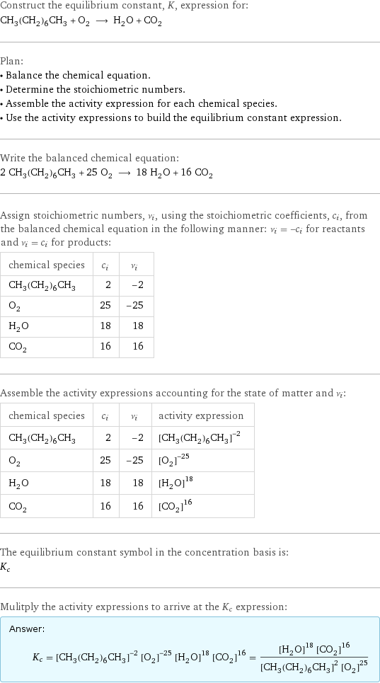 Construct the equilibrium constant, K, expression for: CH_3(CH_2)_6CH_3 + O_2 ⟶ H_2O + CO_2 Plan: • Balance the chemical equation. • Determine the stoichiometric numbers. • Assemble the activity expression for each chemical species. • Use the activity expressions to build the equilibrium constant expression. Write the balanced chemical equation: 2 CH_3(CH_2)_6CH_3 + 25 O_2 ⟶ 18 H_2O + 16 CO_2 Assign stoichiometric numbers, ν_i, using the stoichiometric coefficients, c_i, from the balanced chemical equation in the following manner: ν_i = -c_i for reactants and ν_i = c_i for products: chemical species | c_i | ν_i CH_3(CH_2)_6CH_3 | 2 | -2 O_2 | 25 | -25 H_2O | 18 | 18 CO_2 | 16 | 16 Assemble the activity expressions accounting for the state of matter and ν_i: chemical species | c_i | ν_i | activity expression CH_3(CH_2)_6CH_3 | 2 | -2 | ([CH3(CH2)6CH3])^(-2) O_2 | 25 | -25 | ([O2])^(-25) H_2O | 18 | 18 | ([H2O])^18 CO_2 | 16 | 16 | ([CO2])^16 The equilibrium constant symbol in the concentration basis is: K_c Mulitply the activity expressions to arrive at the K_c expression: Answer: |   | K_c = ([CH3(CH2)6CH3])^(-2) ([O2])^(-25) ([H2O])^18 ([CO2])^16 = (([H2O])^18 ([CO2])^16)/(([CH3(CH2)6CH3])^2 ([O2])^25)