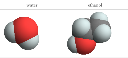 3D structure