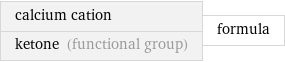 calcium cation ketone (functional group) | formula