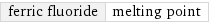 ferric fluoride | melting point