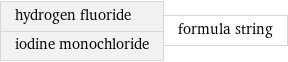 hydrogen fluoride iodine monochloride | formula string