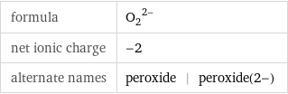 formula | (O_2)^(2-) net ionic charge | -2 alternate names | peroxide | peroxide(2-)