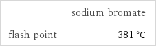  | sodium bromate flash point | 381 °C