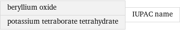 beryllium oxide potassium tetraborate tetrahydrate | IUPAC name