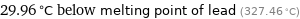 29.96 °C below melting point of lead (327.46 °C)