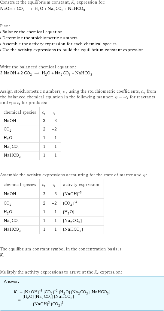 Construct the equilibrium constant, K, expression for: NaOH + CO_2 ⟶ H_2O + Na_2CO_3 + NaHCO_3 Plan: • Balance the chemical equation. • Determine the stoichiometric numbers. • Assemble the activity expression for each chemical species. • Use the activity expressions to build the equilibrium constant expression. Write the balanced chemical equation: 3 NaOH + 2 CO_2 ⟶ H_2O + Na_2CO_3 + NaHCO_3 Assign stoichiometric numbers, ν_i, using the stoichiometric coefficients, c_i, from the balanced chemical equation in the following manner: ν_i = -c_i for reactants and ν_i = c_i for products: chemical species | c_i | ν_i NaOH | 3 | -3 CO_2 | 2 | -2 H_2O | 1 | 1 Na_2CO_3 | 1 | 1 NaHCO_3 | 1 | 1 Assemble the activity expressions accounting for the state of matter and ν_i: chemical species | c_i | ν_i | activity expression NaOH | 3 | -3 | ([NaOH])^(-3) CO_2 | 2 | -2 | ([CO2])^(-2) H_2O | 1 | 1 | [H2O] Na_2CO_3 | 1 | 1 | [Na2CO3] NaHCO_3 | 1 | 1 | [NaHCO3] The equilibrium constant symbol in the concentration basis is: K_c Mulitply the activity expressions to arrive at the K_c expression: Answer: |   | K_c = ([NaOH])^(-3) ([CO2])^(-2) [H2O] [Na2CO3] [NaHCO3] = ([H2O] [Na2CO3] [NaHCO3])/(([NaOH])^3 ([CO2])^2)