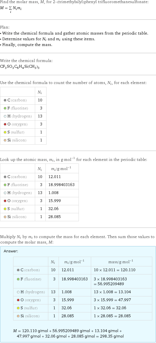 Find the molar mass, M, for 2-(trimethylsilyl)phenyl trifluoromethanesulfonate: M = sum _iN_im_i Plan: • Write the chemical formula and gather atomic masses from the periodic table. • Determine values for N_i and m_i using these items. • Finally, compute the mass. Write the chemical formula: CF_3SO_3C_6H_4Si(CH_3)_3 Use the chemical formula to count the number of atoms, N_i, for each element:  | N_i  C (carbon) | 10  F (fluorine) | 3  H (hydrogen) | 13  O (oxygen) | 3  S (sulfur) | 1  Si (silicon) | 1 Look up the atomic mass, m_i, in g·mol^(-1) for each element in the periodic table:  | N_i | m_i/g·mol^(-1)  C (carbon) | 10 | 12.011  F (fluorine) | 3 | 18.998403163  H (hydrogen) | 13 | 1.008  O (oxygen) | 3 | 15.999  S (sulfur) | 1 | 32.06  Si (silicon) | 1 | 28.085 Multiply N_i by m_i to compute the mass for each element. Then sum those values to compute the molar mass, M: Answer: |   | | N_i | m_i/g·mol^(-1) | mass/g·mol^(-1)  C (carbon) | 10 | 12.011 | 10 × 12.011 = 120.110  F (fluorine) | 3 | 18.998403163 | 3 × 18.998403163 = 56.995209489  H (hydrogen) | 13 | 1.008 | 13 × 1.008 = 13.104  O (oxygen) | 3 | 15.999 | 3 × 15.999 = 47.997  S (sulfur) | 1 | 32.06 | 1 × 32.06 = 32.06  Si (silicon) | 1 | 28.085 | 1 × 28.085 = 28.085  M = 120.110 g/mol + 56.995209489 g/mol + 13.104 g/mol + 47.997 g/mol + 32.06 g/mol + 28.085 g/mol = 298.35 g/mol