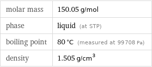 molar mass | 150.05 g/mol phase | liquid (at STP) boiling point | 80 °C (measured at 99708 Pa) density | 1.505 g/cm^3