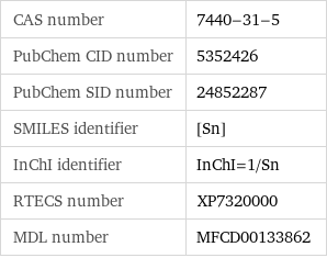 CAS number | 7440-31-5 PubChem CID number | 5352426 PubChem SID number | 24852287 SMILES identifier | [Sn] InChI identifier | InChI=1/Sn RTECS number | XP7320000 MDL number | MFCD00133862