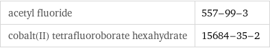 acetyl fluoride | 557-99-3 cobalt(II) tetrafluoroborate hexahydrate | 15684-35-2