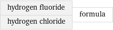 hydrogen fluoride hydrogen chloride | formula