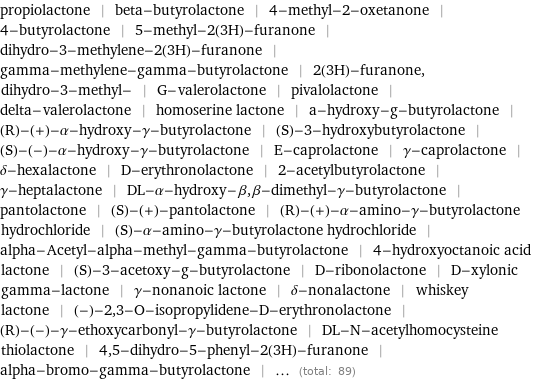 propiolactone | beta-butyrolactone | 4-methyl-2-oxetanone | 4-butyrolactone | 5-methyl-2(3H)-furanone | dihydro-3-methylene-2(3H)-furanone | gamma-methylene-gamma-butyrolactone | 2(3H)-furanone, dihydro-3-methyl- | G-valerolactone | pivalolactone | delta-valerolactone | homoserine lactone | a-hydroxy-g-butyrolactone | (R)-(+)-α-hydroxy-γ-butyrolactone | (S)-3-hydroxybutyrolactone | (S)-(-)-α-hydroxy-γ-butyrolactone | E-caprolactone | γ-caprolactone | δ-hexalactone | D-erythronolactone | 2-acetylbutyrolactone | γ-heptalactone | DL-α-hydroxy-β, β-dimethyl-γ-butyrolactone | pantolactone | (S)-(+)-pantolactone | (R)-(+)-α-amino-γ-butyrolactone hydrochloride | (S)-α-amino-γ-butyrolactone hydrochloride | alpha-Acetyl-alpha-methyl-gamma-butyrolactone | 4-hydroxyoctanoic acid lactone | (S)-3-acetoxy-g-butyrolactone | D-ribonolactone | D-xylonic gamma-lactone | γ-nonanoic lactone | δ-nonalactone | whiskey lactone | (-)-2, 3-O-isopropylidene-D-erythronolactone | (R)-(-)-γ-ethoxycarbonyl-γ-butyrolactone | DL-N-acetylhomocysteine thiolactone | 4, 5-dihydro-5-phenyl-2(3H)-furanone | alpha-bromo-gamma-butyrolactone | ... (total: 89)